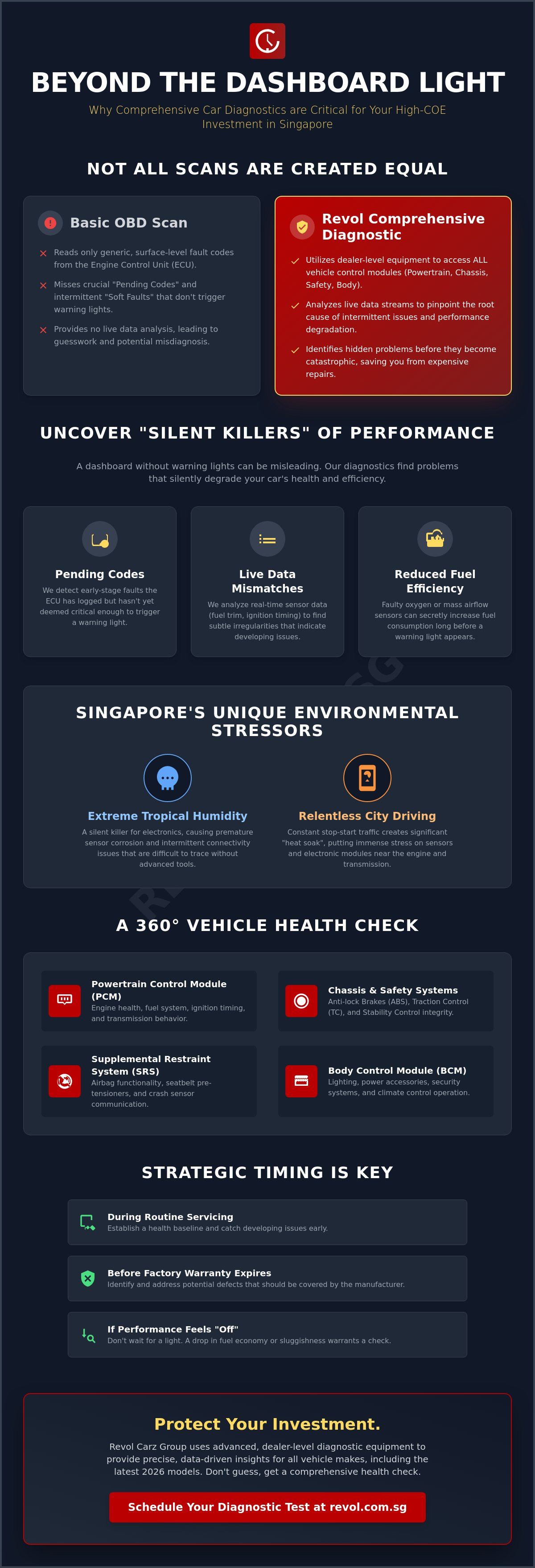 Car Diagnostic Test Singapore: The Complete 2026 Guide to Vehicle Health infographic