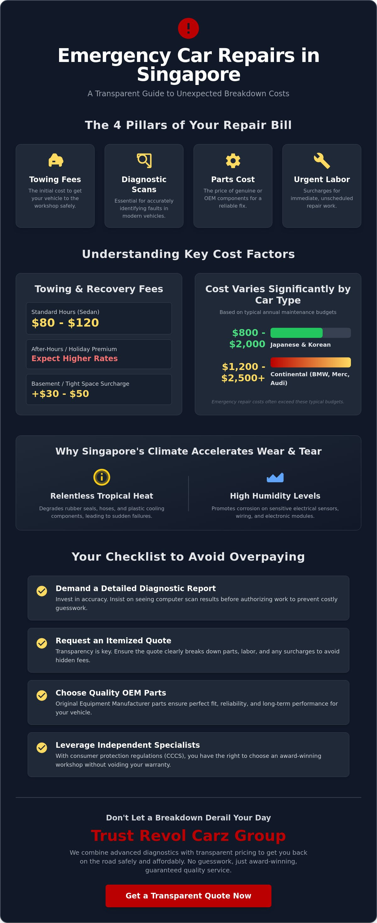 Emergency Car Repair Cost Singapore: A 2026 Guide to Urgent Repairs infographic