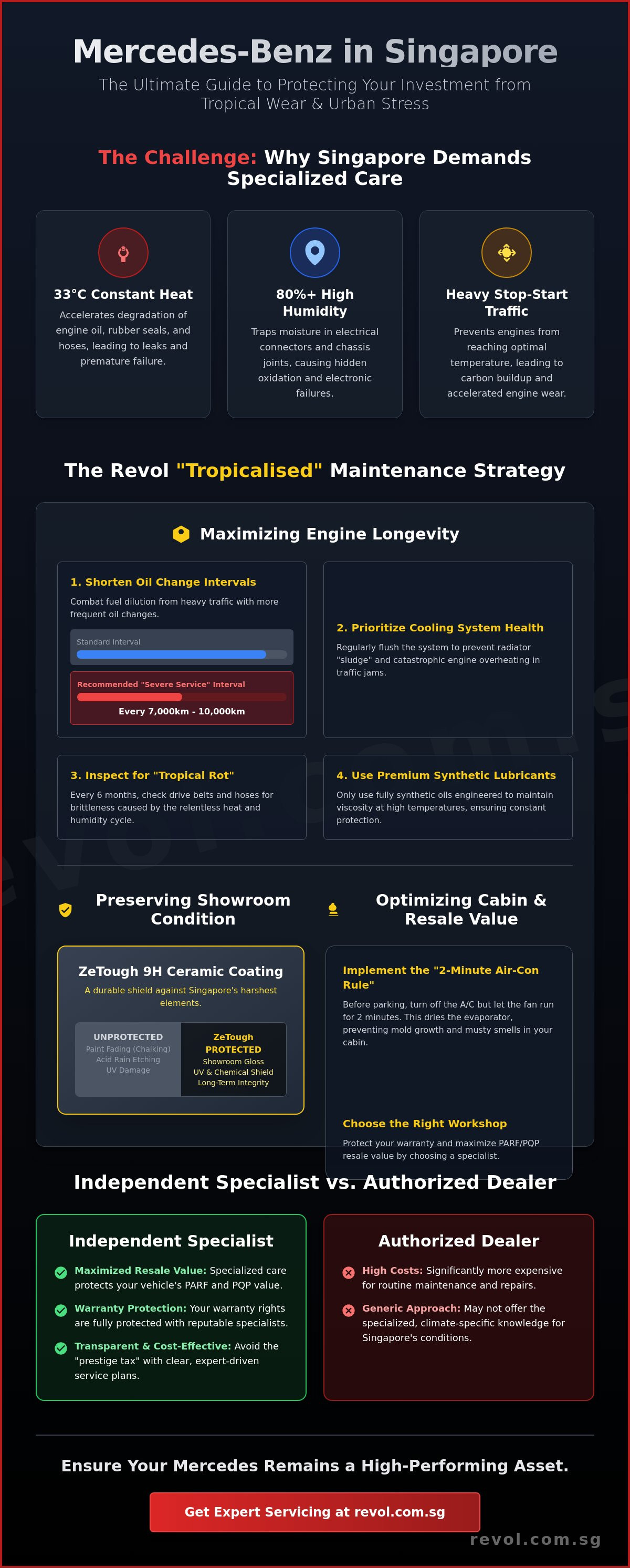 Essential Mercedes Servicing Tips for Singapore Drivers: The 2026 Guide infographic
