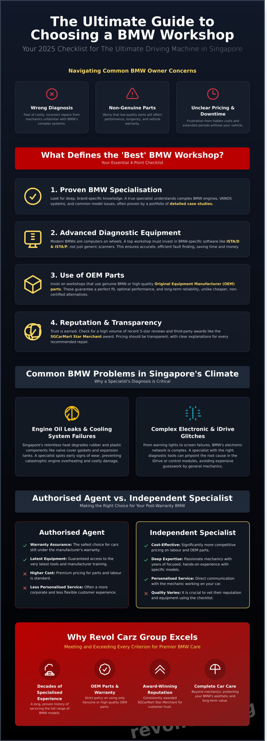 Finding the Best BMW Workshop in Singapore: A 2026 Owner’s Guide - Infographic
