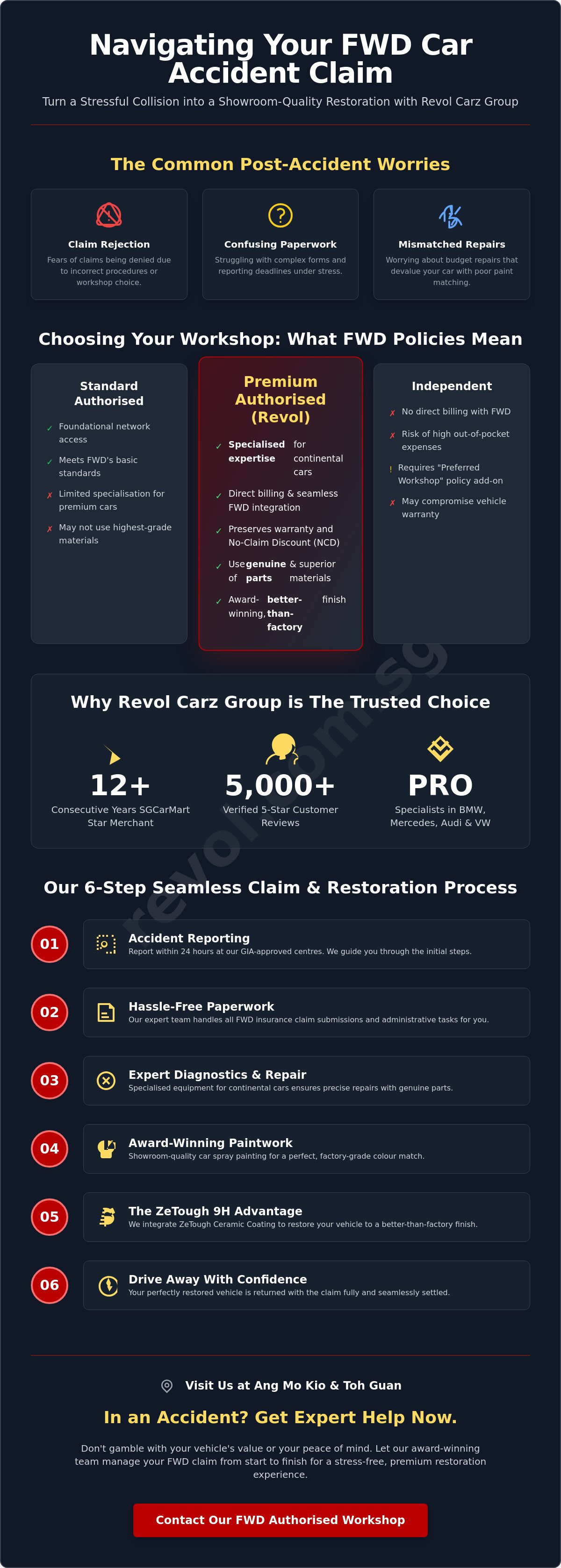 FWD Authorised Workshop Singapore: Why Revol Carz Group is Your Trusted Choice infographic