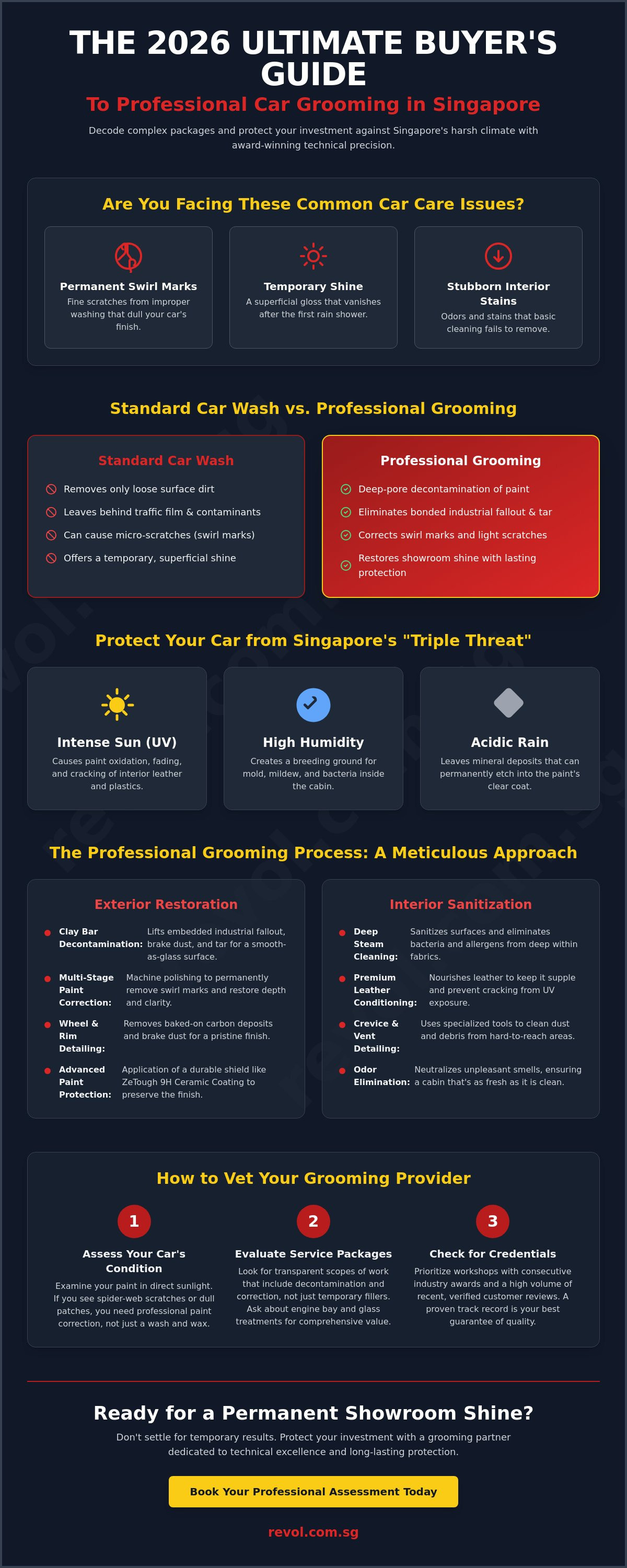 How to Choose a Car Grooming Service in Singapore: The 2026 Ultimate Buyer’s Guide infographic