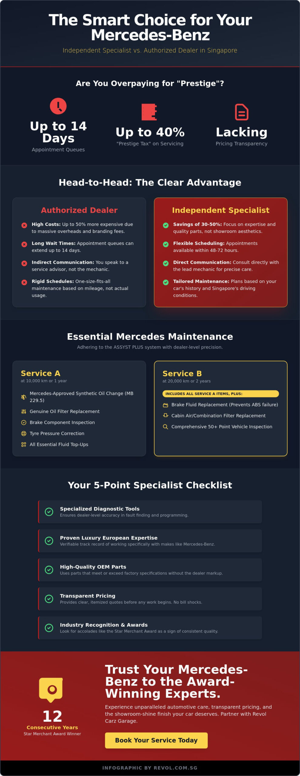 Mercedes Servicing Singapore: The Independent Specialist Buying Guide (2026) - Infographic