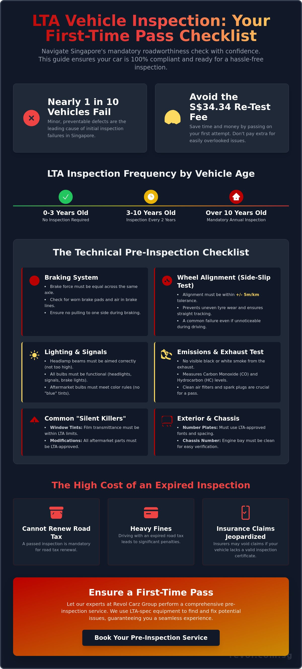 The Ultimate Car Servicing Checklist for LTA Inspection Success in 2026 infographic