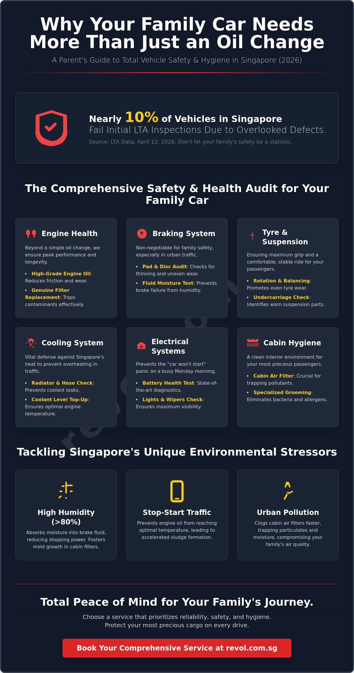 The Ultimate Guide to Family Car Servicing Packages in Singapore (2026) - Infographic