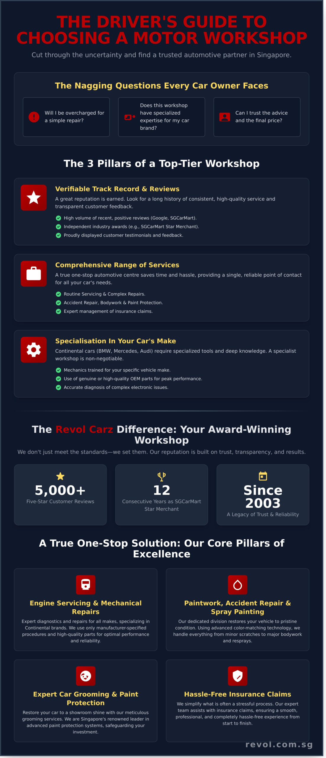 Find the Best Motor Workshop Near Me: A Singapore Driver’s Guide - Infographic