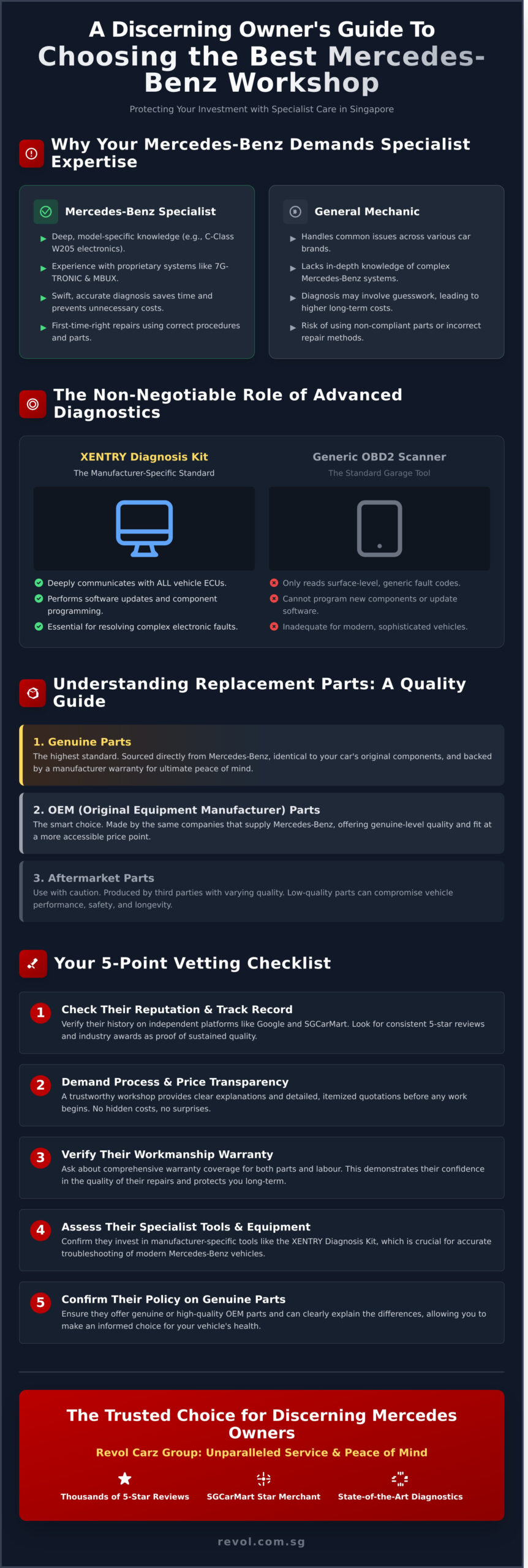 Finding the Best Mercedes-Benz Workshop in Singapore: A Complete Guide - Infographic