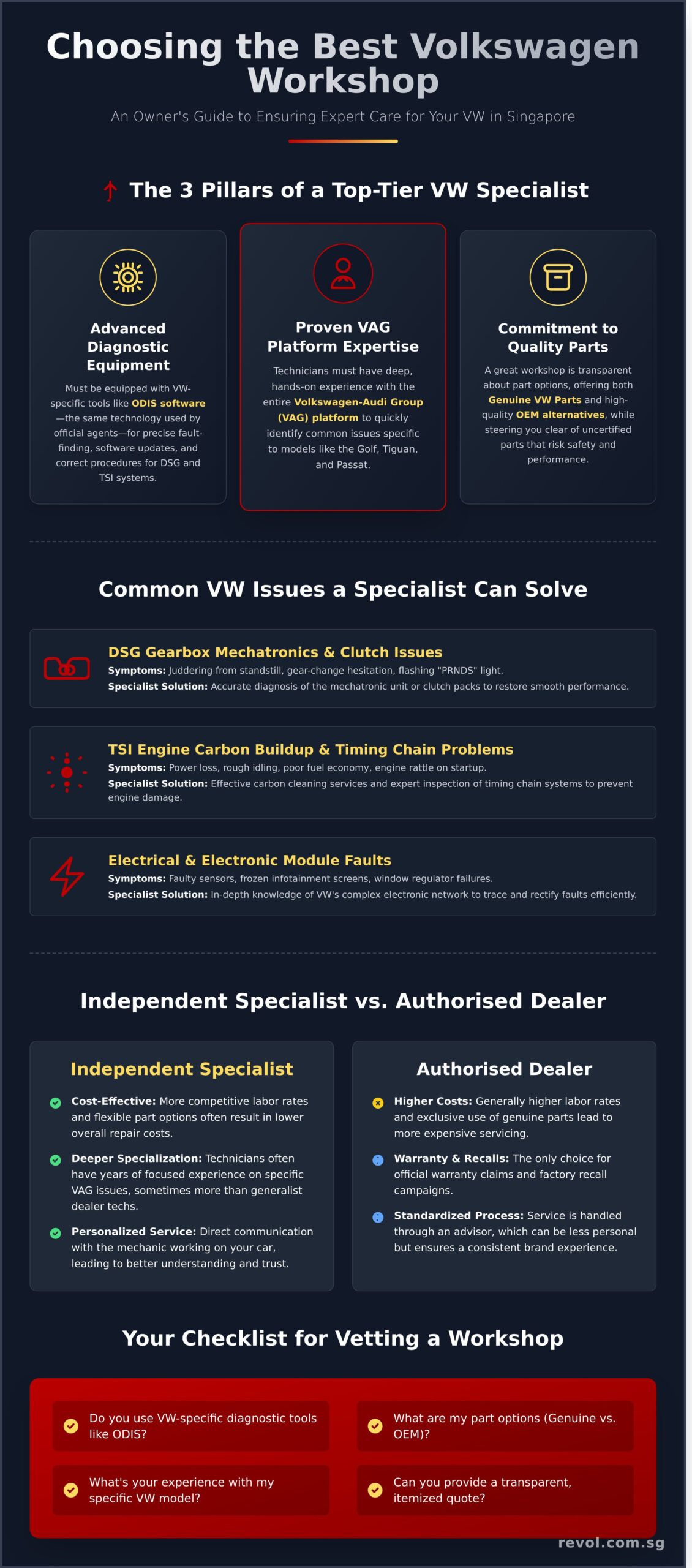 Finding the Best Volkswagen Workshop in Singapore: An Owner’s Guide - Infographic