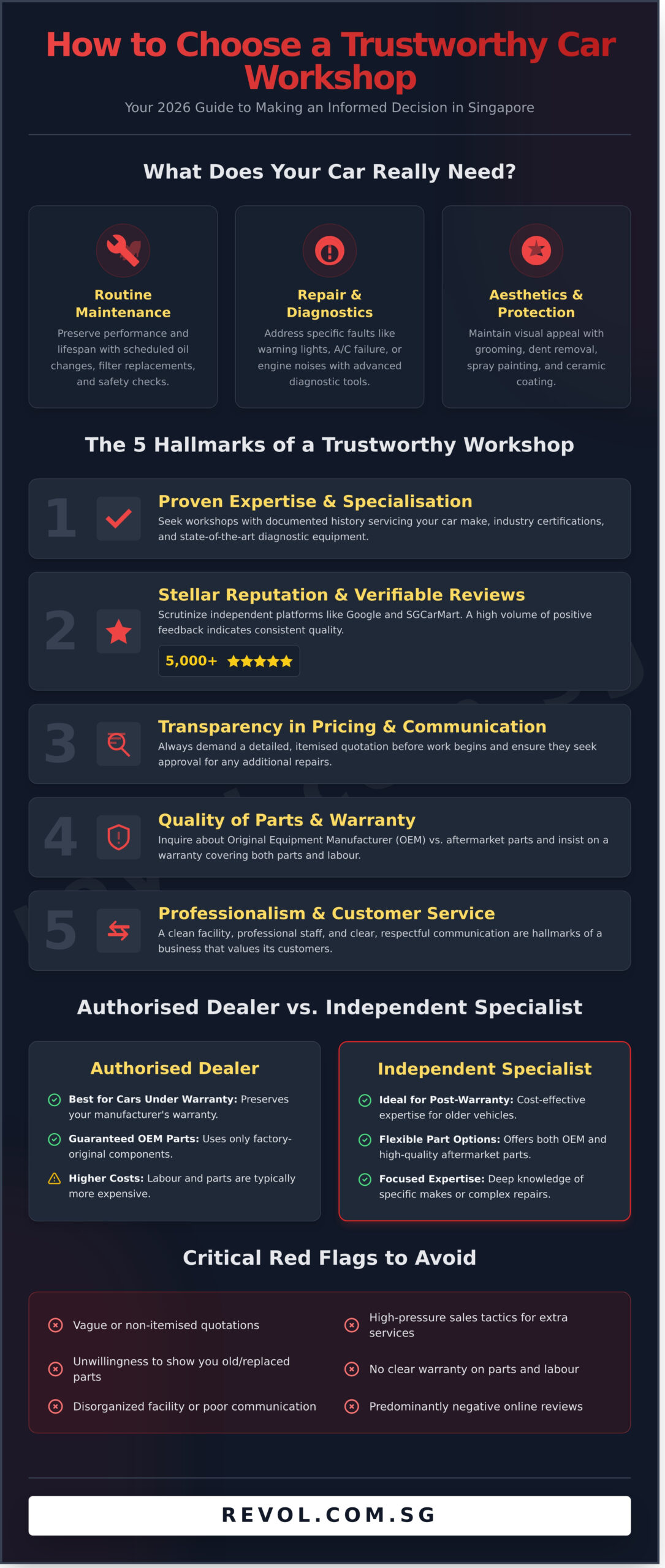How to Choose the Best Car Workshop in Singapore: A 2026 Guide - Infographic