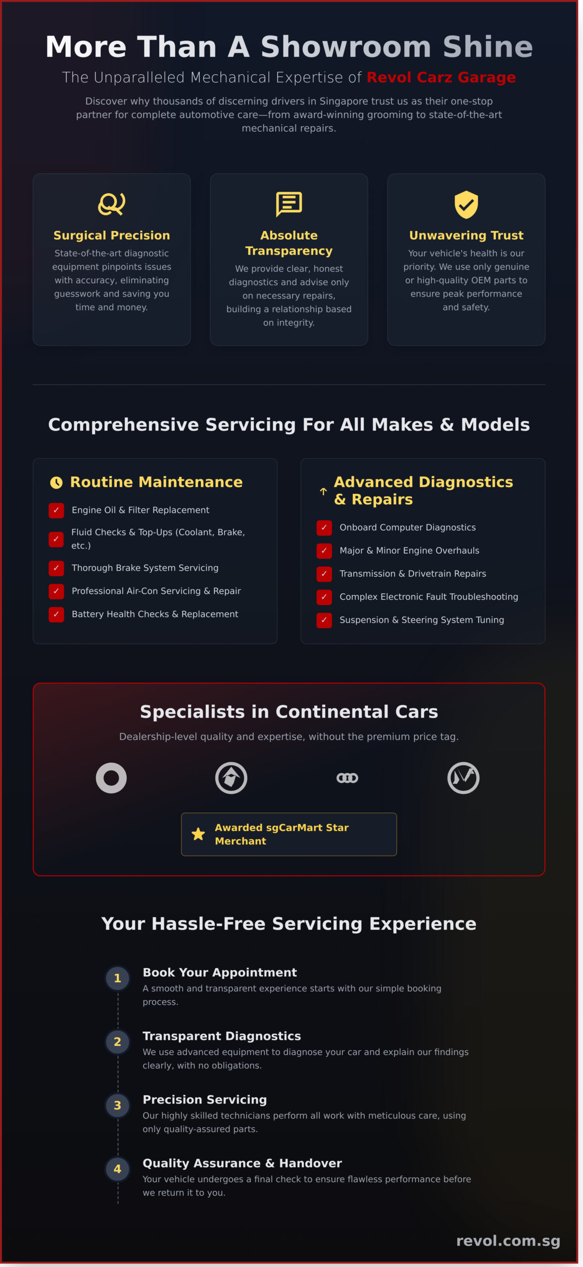 Revol Carz Garage: Your Trusted Partner for Car Servicing & Repair in Singapore - Infographic