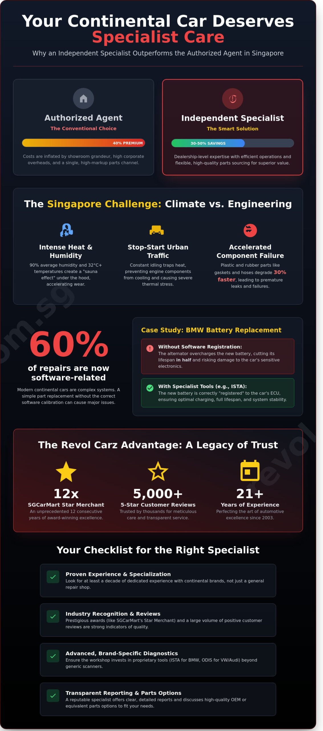 Continental Car Workshop Singapore: The 2026 Guide to Specialist Care - Infographic