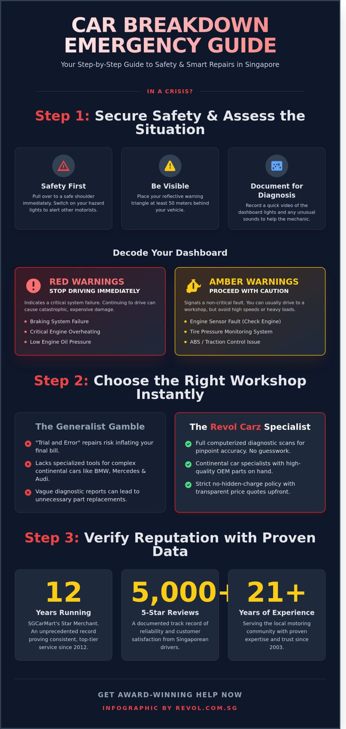 Motor Workshop Near Me Now: Urgent Car Repair & Servicing in Singapore - Infographic