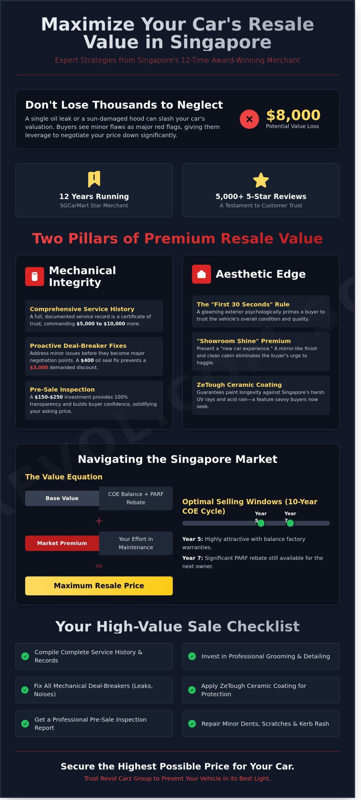 How to Improve Car Resale Value in Singapore: The Ultimate 2026 Guide - Infographic