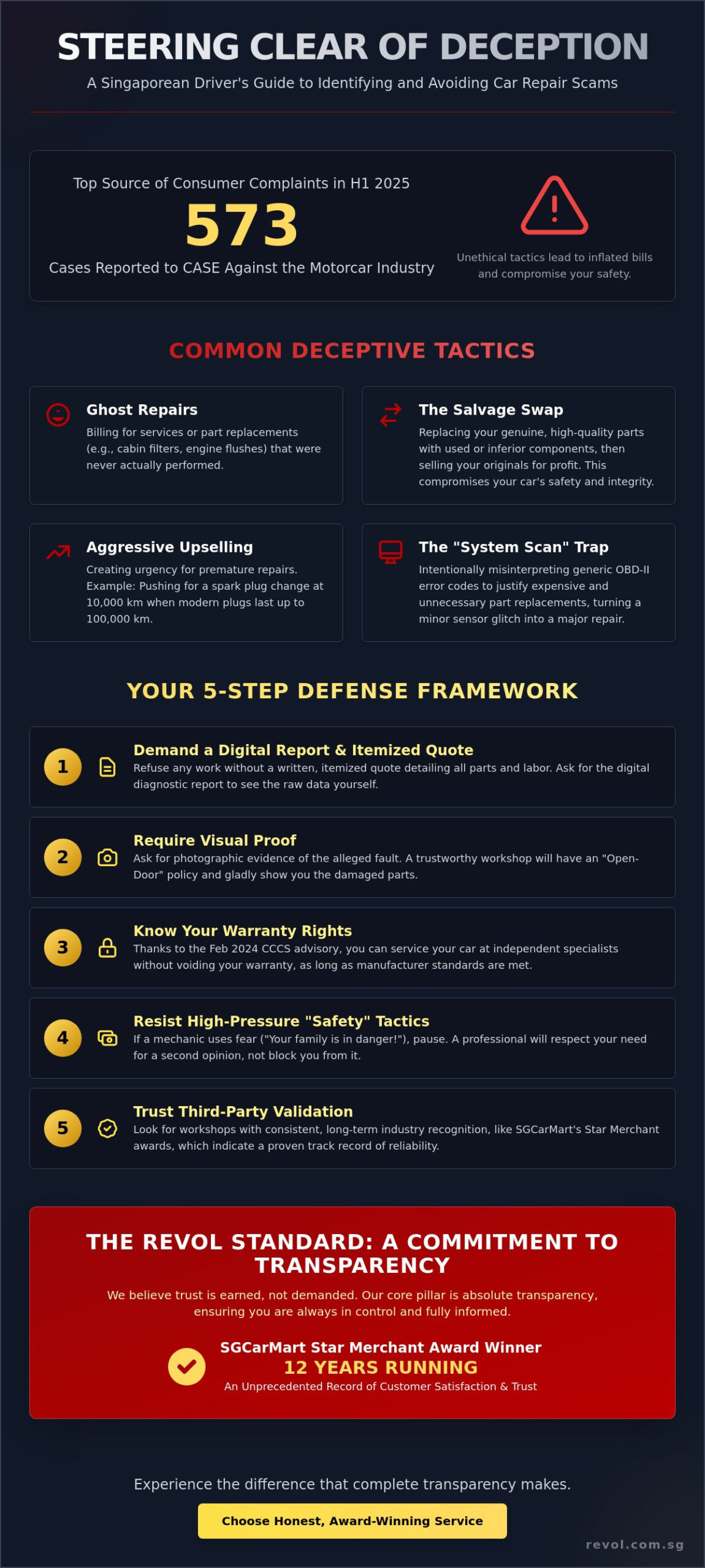 Avoiding Car Repair Scams in Singapore: The Ultimate Driver’s Guide to Workshop Transparency - Infographic