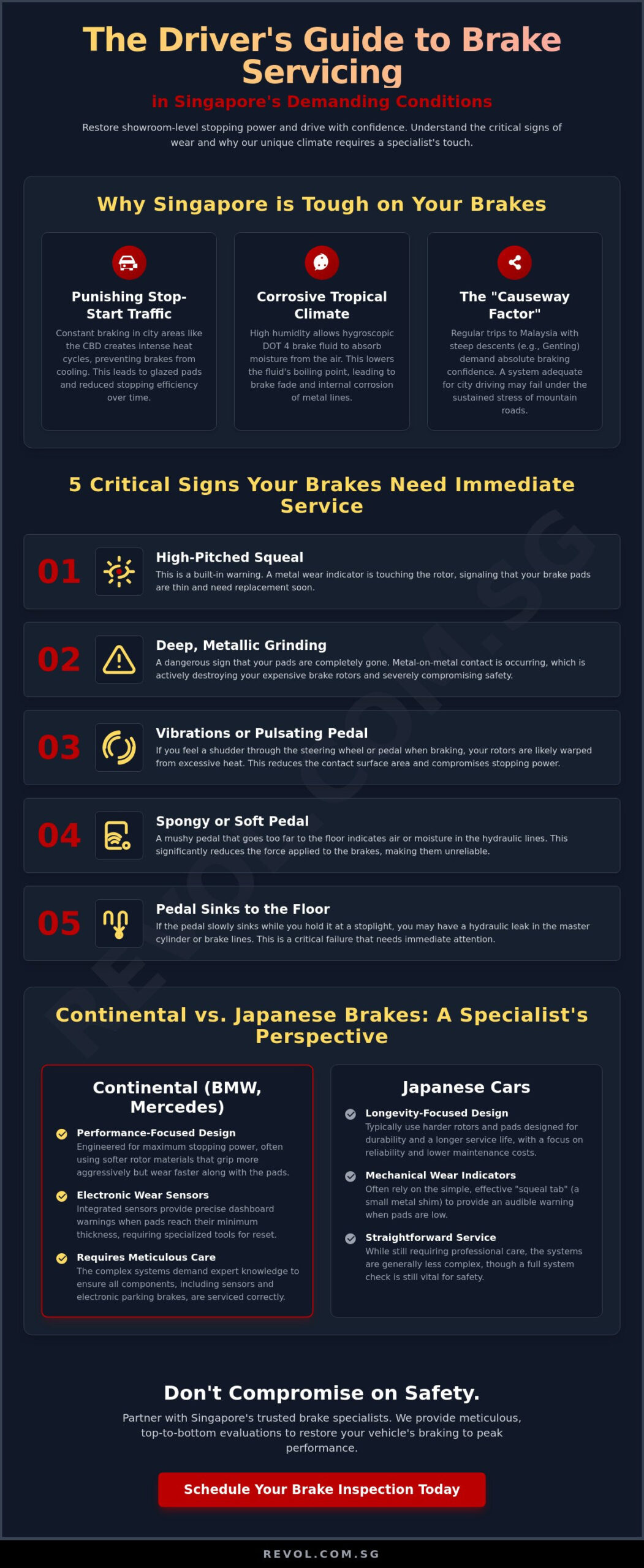 Brake Servicing Singapore: The Complete Guide to Safe Stopping Power - Infographic