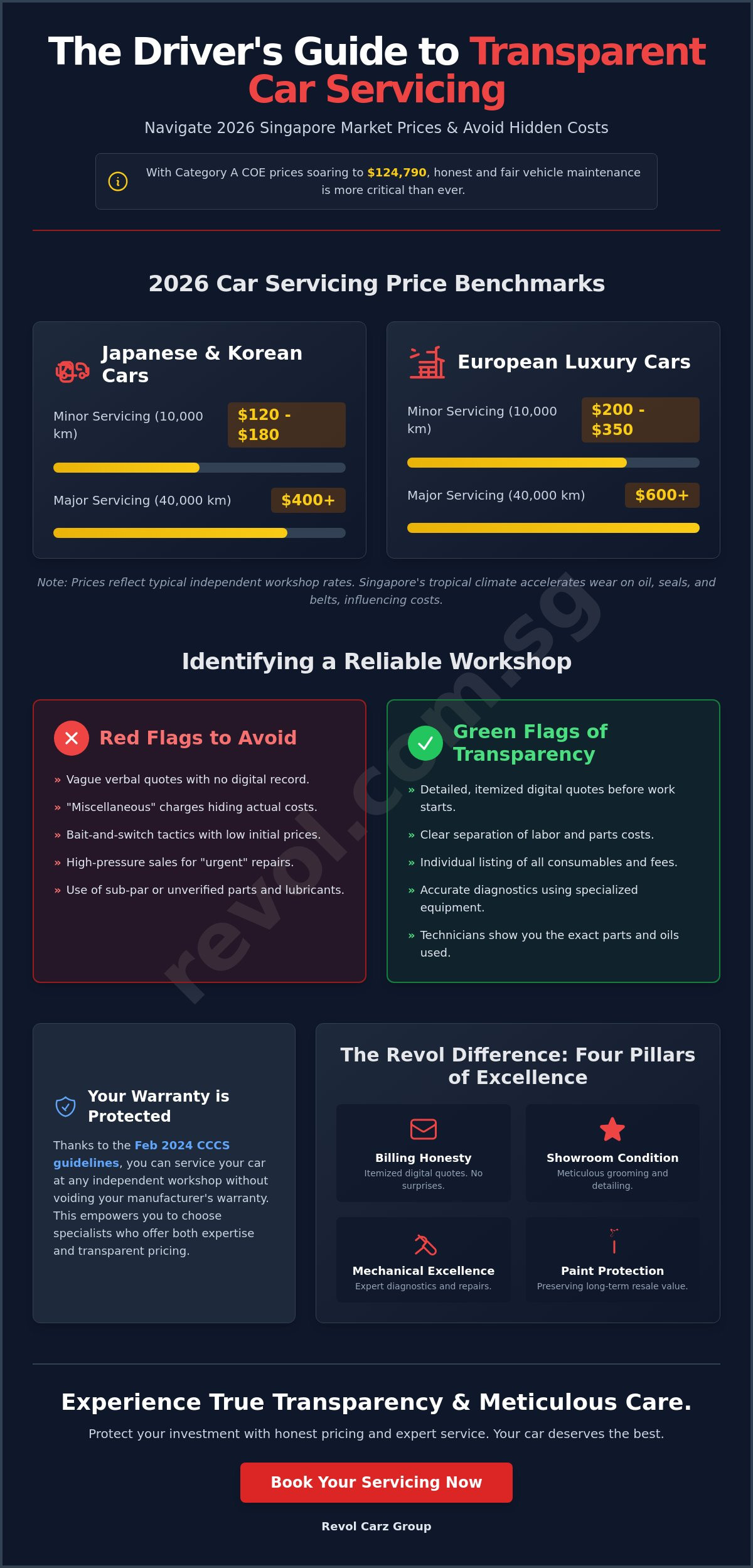 Transparent Car Servicing Prices in Singapore: The 2026 Driver’s Guide to No-Surprise Maintenance - Infographic
